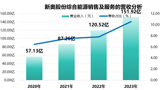 新奥门资料大全正版资料2024年免费下载_Pixel80.294——优化资源利用率