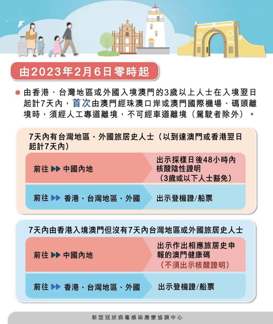 新澳门四肖四码期期准内容_网页版10.679——助你实现战略目标