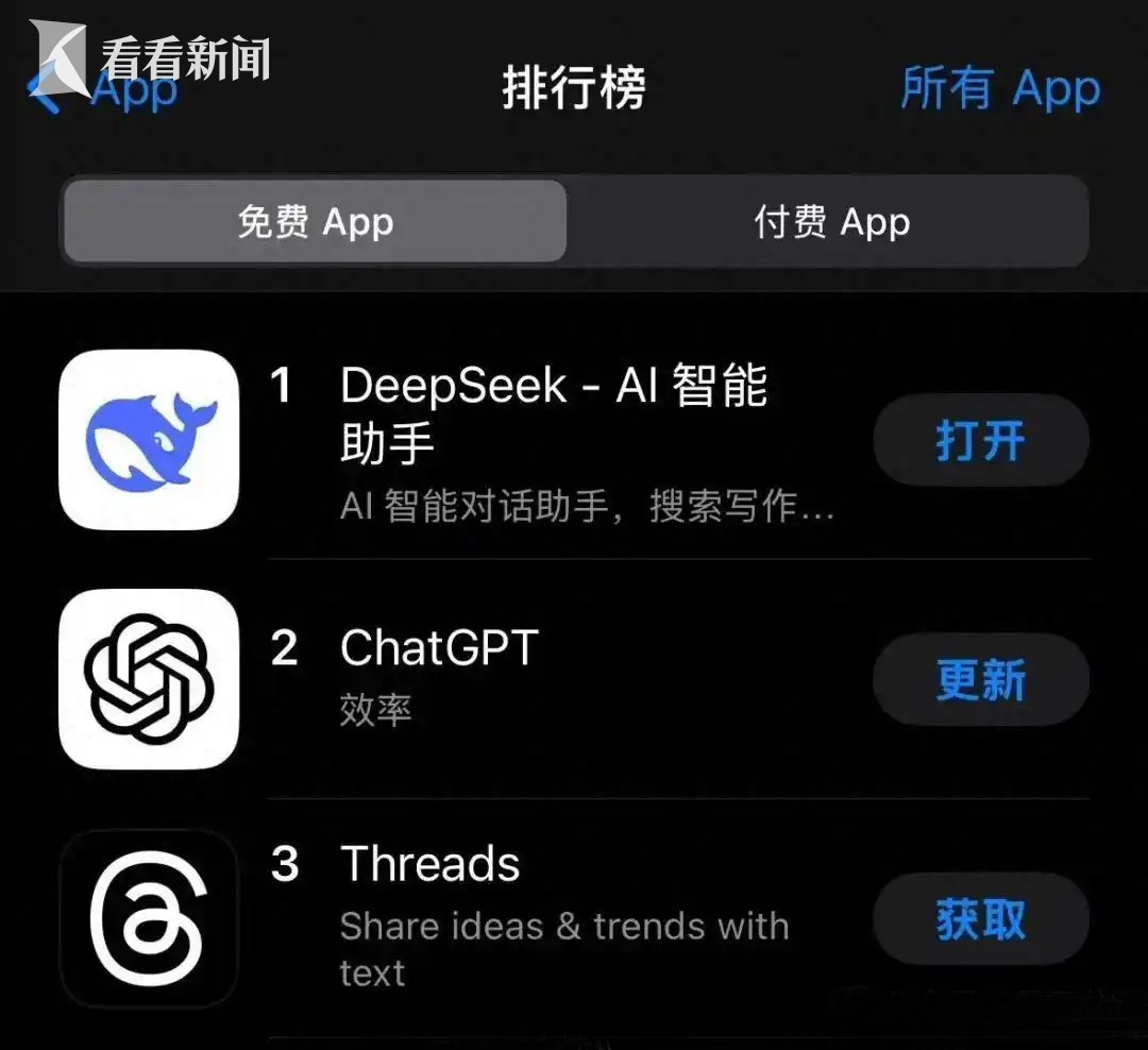 如何看待 DeepSeek 和 ChatGPT 下国际棋时出现规则错乱