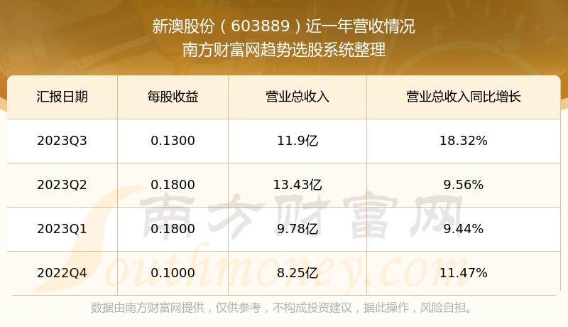 新澳最新最快资料22码_顶级版17.818——探索历史遗迹，感受文化的厚重