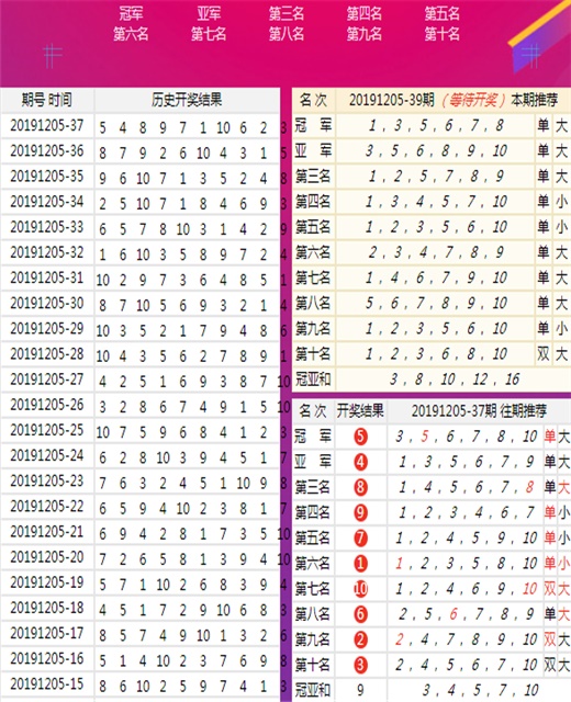 新澳六开彩开奖号码记录一_4K30.329——人工智能的崛起，人与机器的和谐共存