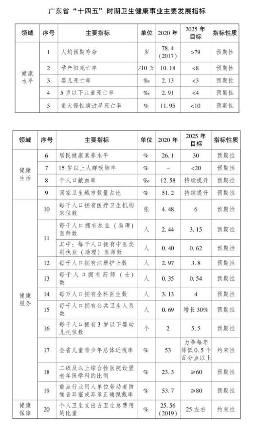 建议，重磅来袭，2025年1月CPI同比上涨0.5%背后的秘密，市场反应如何？