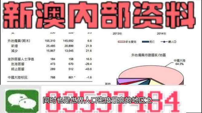 娱乐生活 第156页