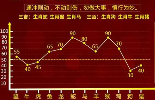 一肖一码100%-中_3DM21.676——新挑战与机遇的应对方法