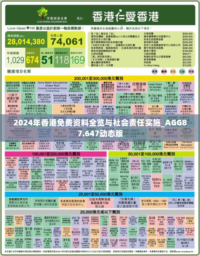 2024年香港正版免费大全_苹果版81.861——探索那些被遗忘的美丽角落