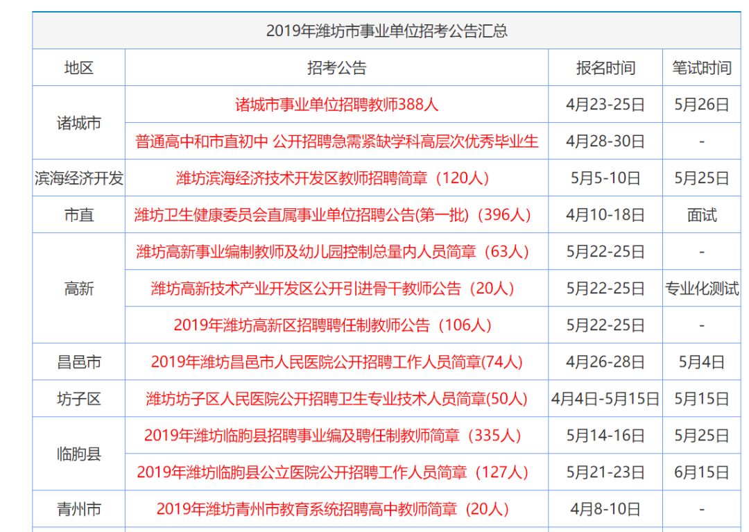 碎了的花 第3页