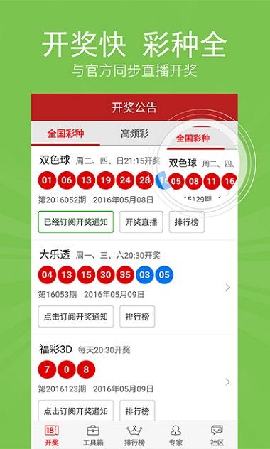 新澳天天开奖资料大全62期_特别款49.534——成功之路的智慧总结