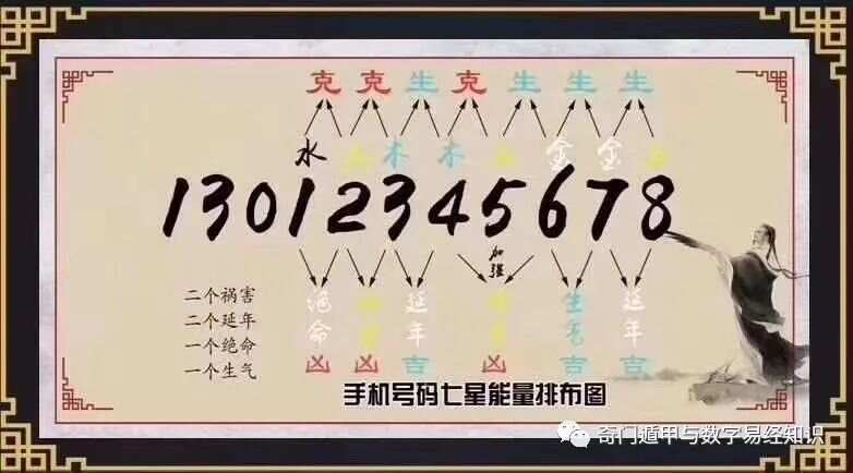 7777788888精准新传真_超级版61.13——成功之路的智慧分享