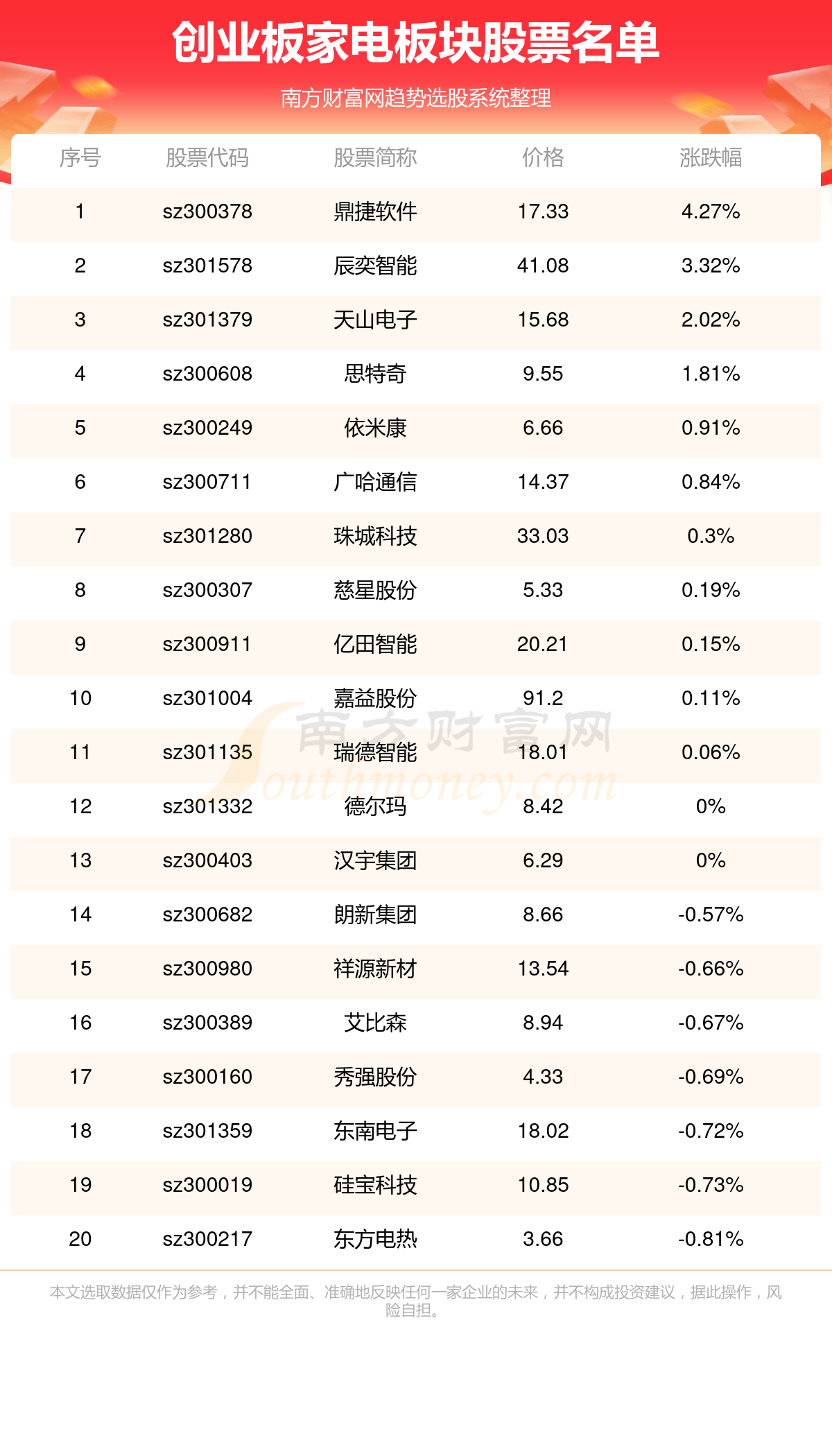 新澳门2024历史开奖记录查询表