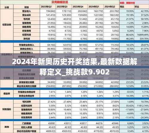 使用攻略 第140页