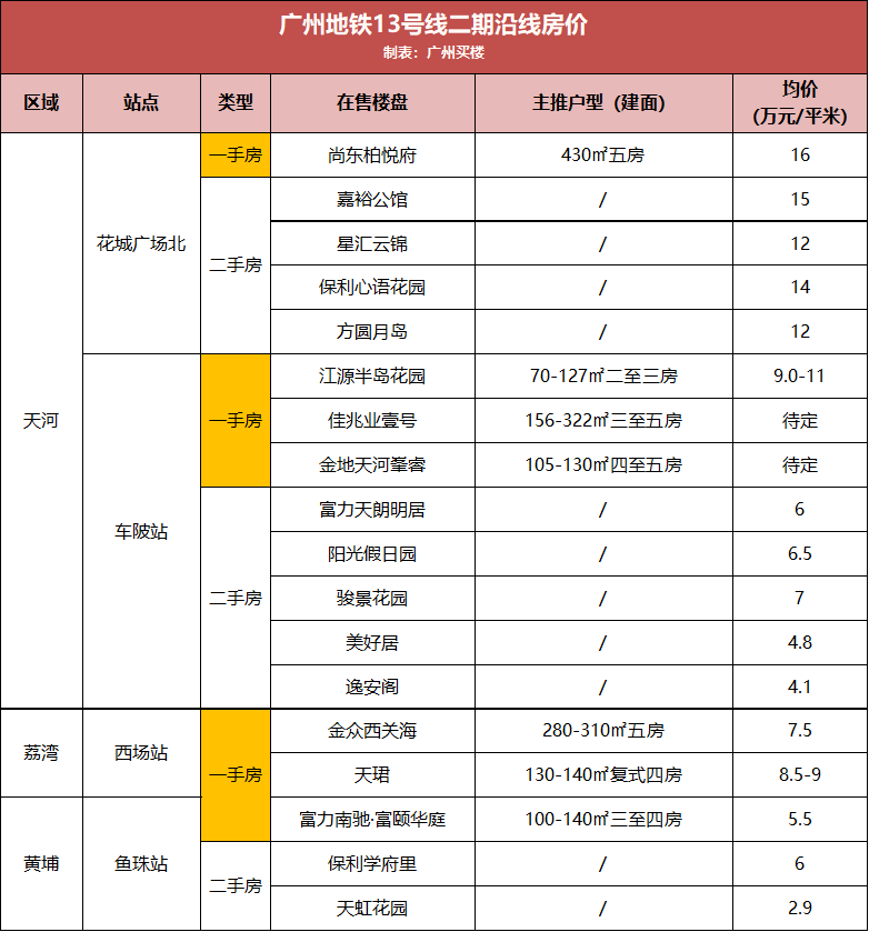 2024澳门天天开好彩大全最新版本_QHD97.182——助你轻松选号