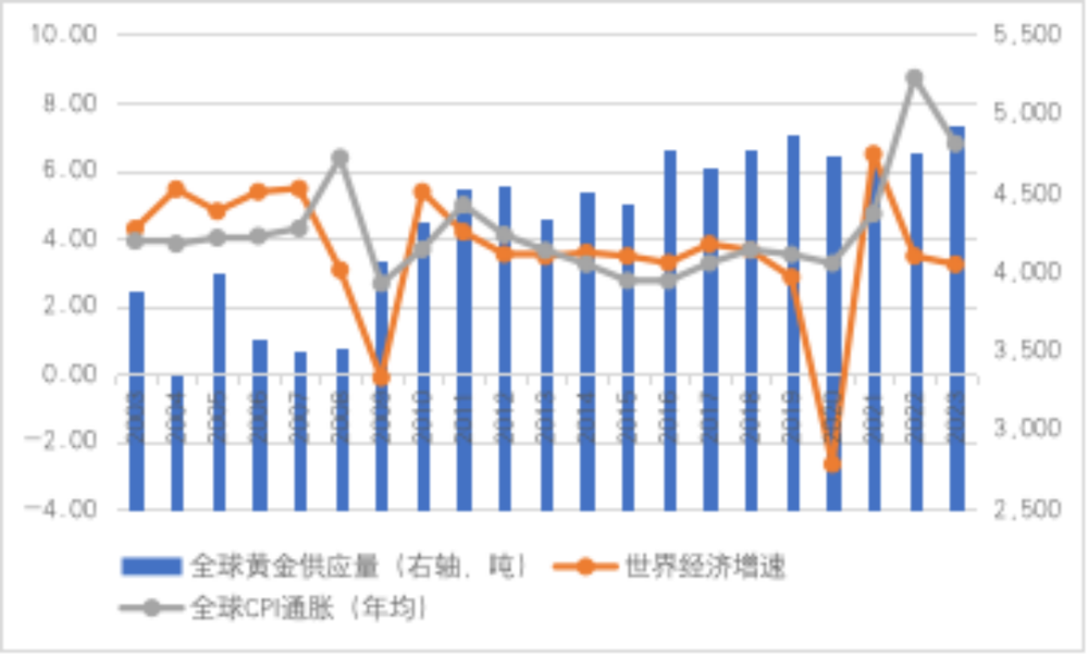 2025年2月 第691页