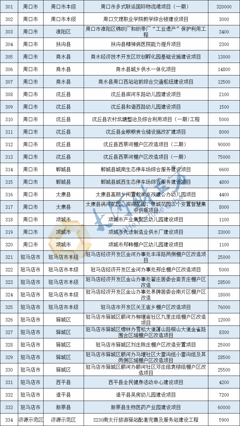 2024新奥历史开奖记录公布