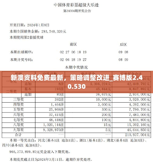 新澳资料免费最新正版_LE版49.350——揭秘最新智慧