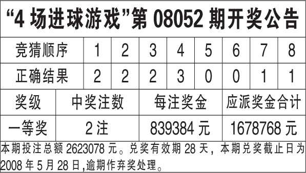 地方新闻 第145页