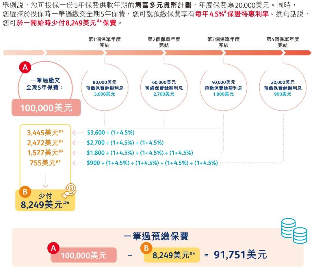 旅行者的足迹  _1 第3页