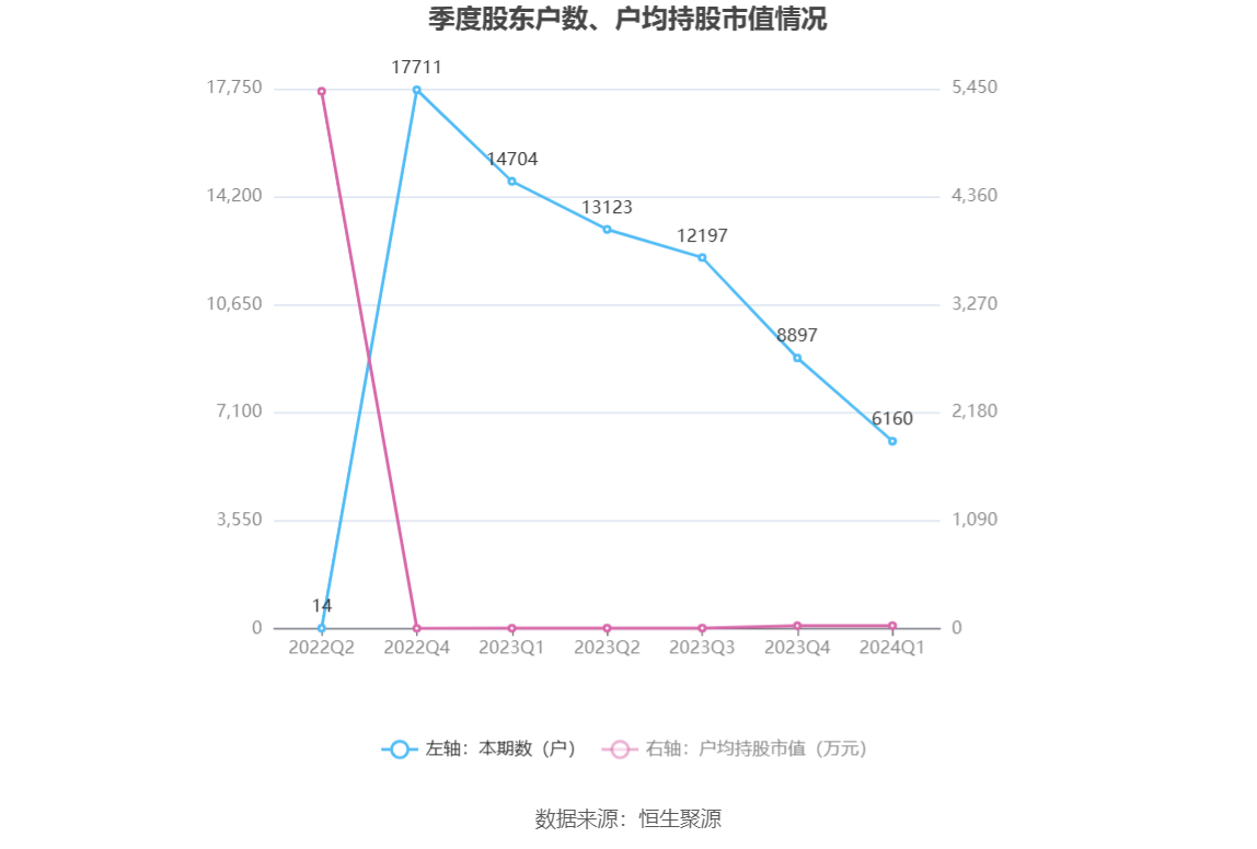 新澳2024年精准资料期期公开不变_Prime80.292——协同效应的实现