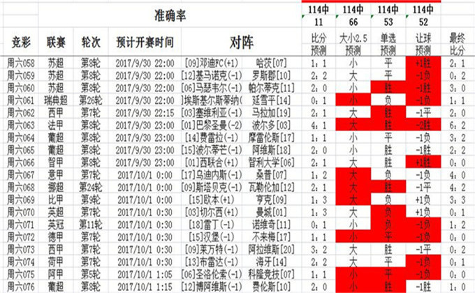 2025年2月12日 第65页