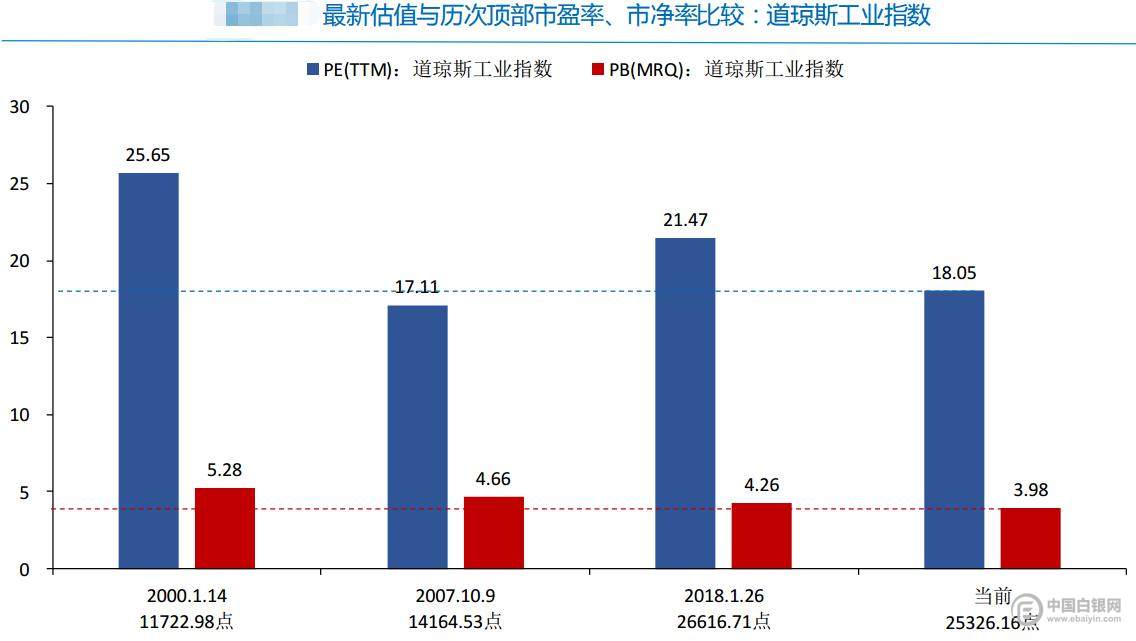 最新资讯 第133页