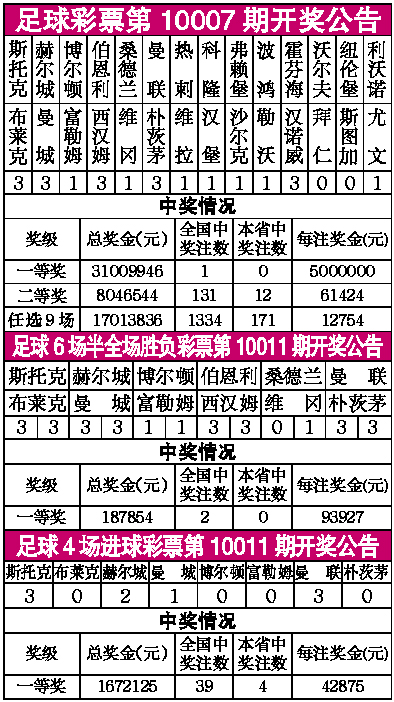 2024澳彩开奖记录查询表_手游版47.595——揭秘行业内幕