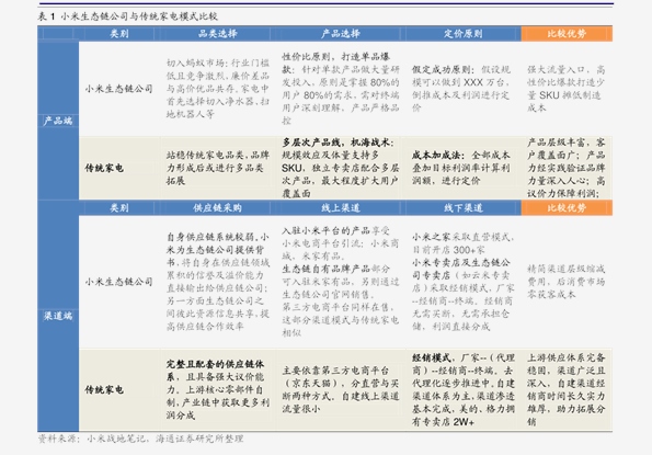 2025年2月12日 第53页