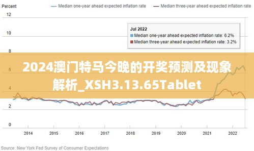 2024澳门今天特马开什么