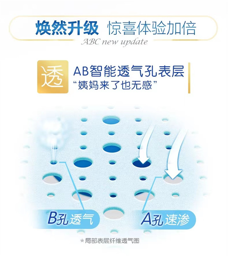 ABC品牌以经期性感为卖点引发争议，究竟离谱在哪里？