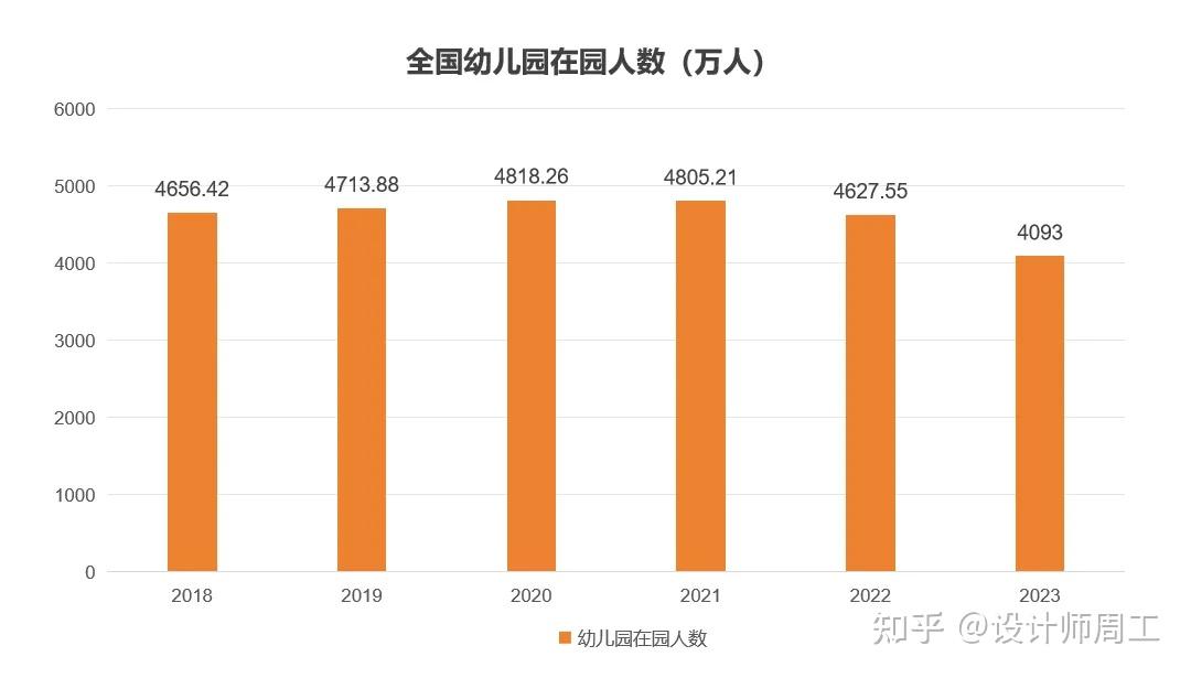 游戏专题 第138页