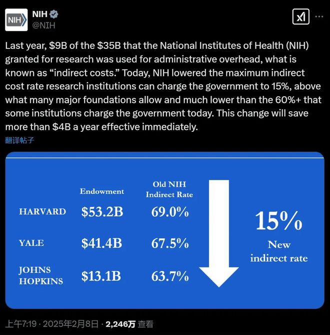 独家揭秘特朗普砍刀下的美国科研与STEM博士申请，NIH遭重创，未来何去何从？