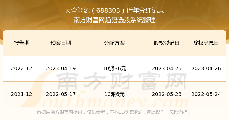 2024新奥历史开奖记录，领航款61.787背后的数据密码，揭秘惊人真相！