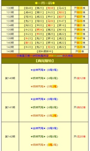 地方新闻 第124页