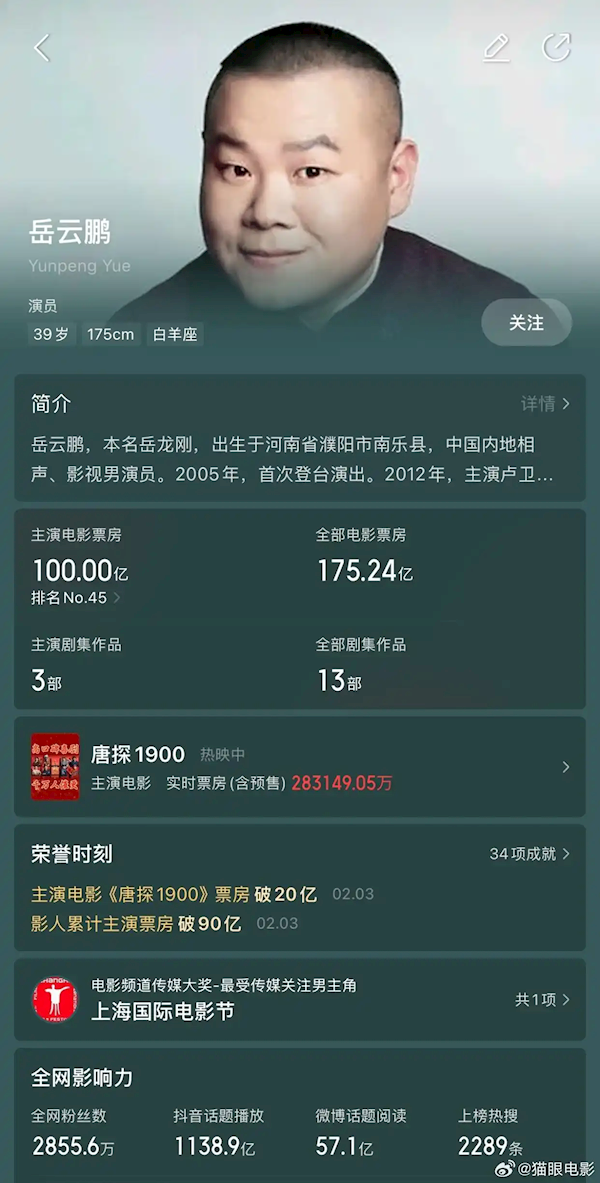 唐探1900票房破三十亿大关，电影界的奇迹与地方文化的骄傲深度报道