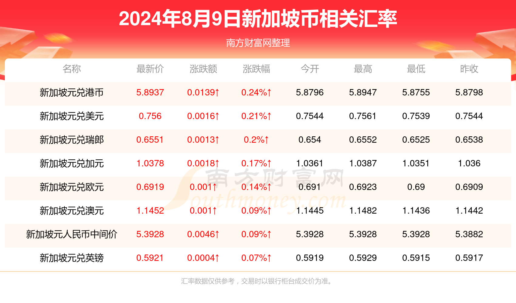 2025年2月14日 第19页