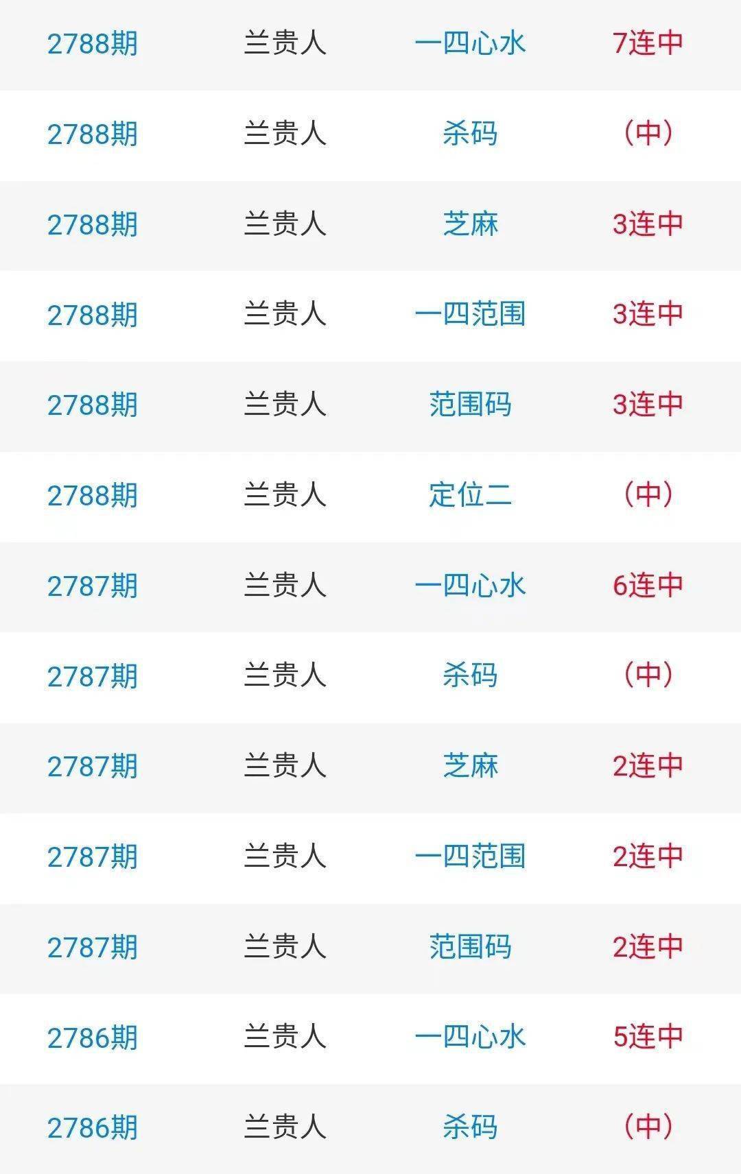 震惊！澳门最新三肖必中特三肖中特精装版52.44五、助你一夜实现战略目标！