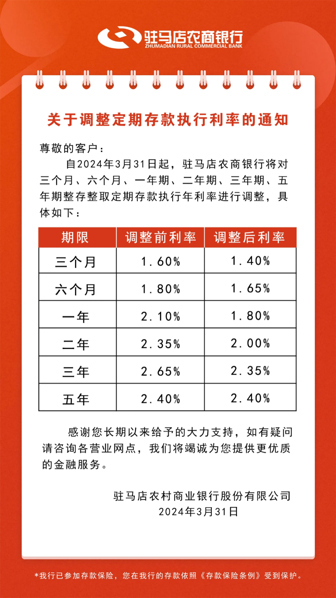 地方新闻重磅揭秘，多家银行宣布上调存款利率，市场反应如何？深度解读！