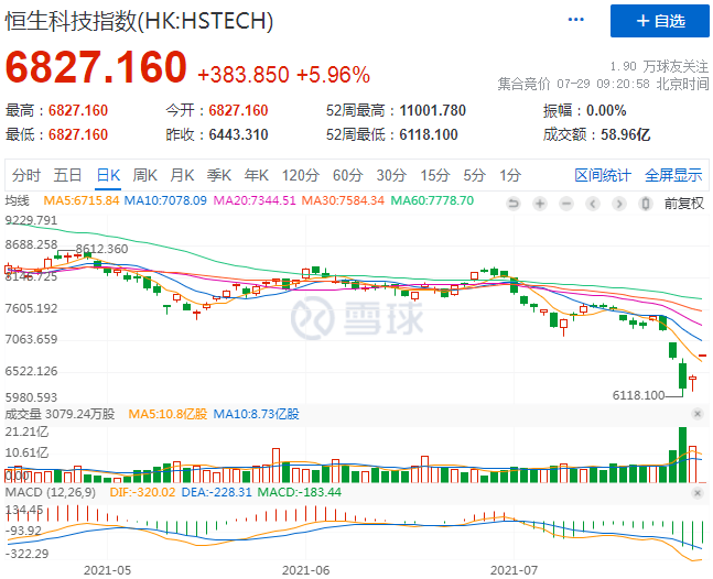 阿里巴巴港股涨超5%，股市狂欢背后的深层逻辑解析