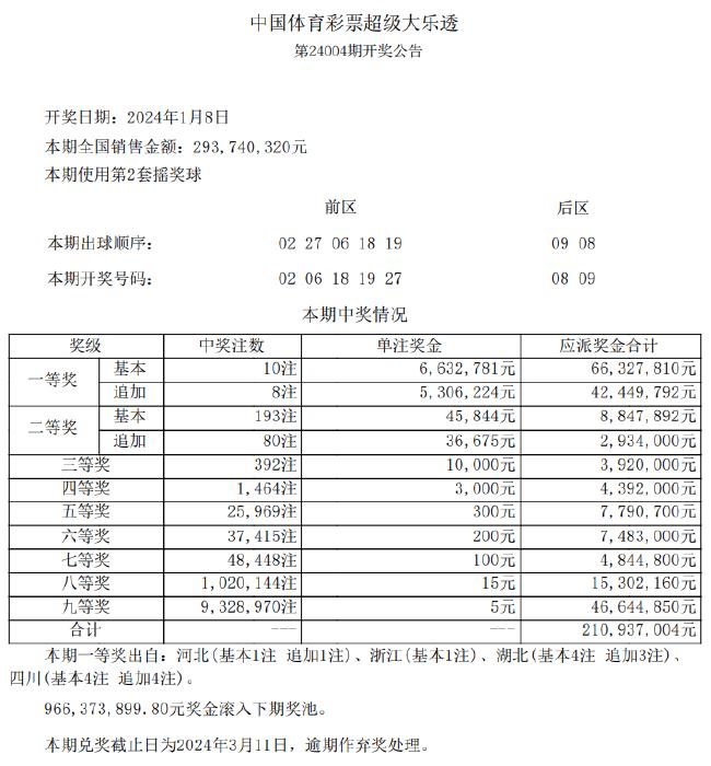 香港 第110页