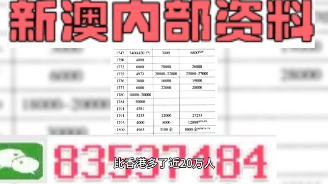 2024新澳门天天彩期期精准！揭开YE版43.32神秘面纱，你的未来蓝图即将颠覆！