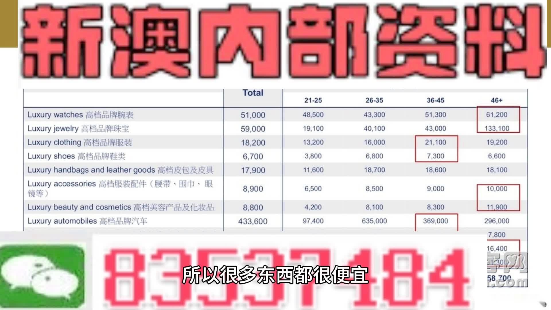 游戏专题 第115页