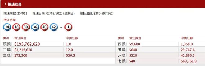 震惊！二四六香港内部期期准竟藏惊人趋势！增强版63.601将如何颠覆行业？