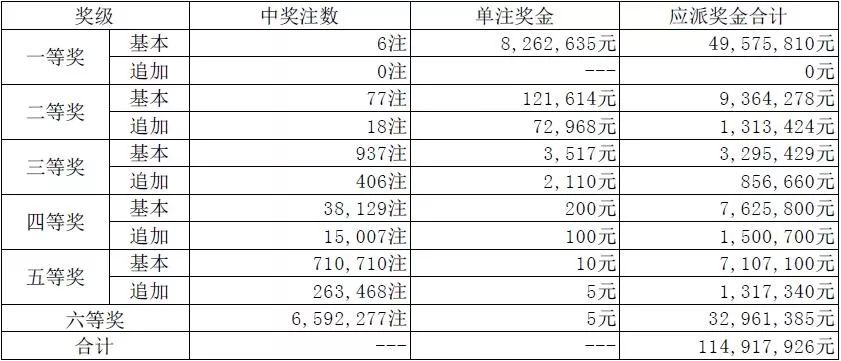 震撼！330期澳门码开奖结果揭晓，Console49.971能否助你实现新年愿景？真相令人期待！