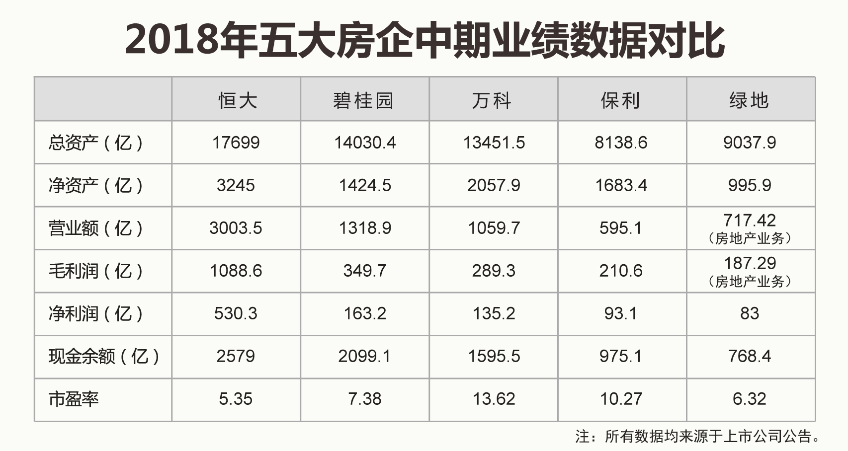 学习知识 第104页