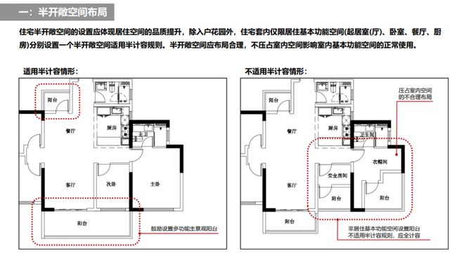 北京迎「好房子」新政