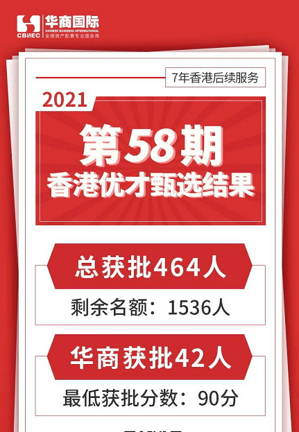 娱乐生活 第98页