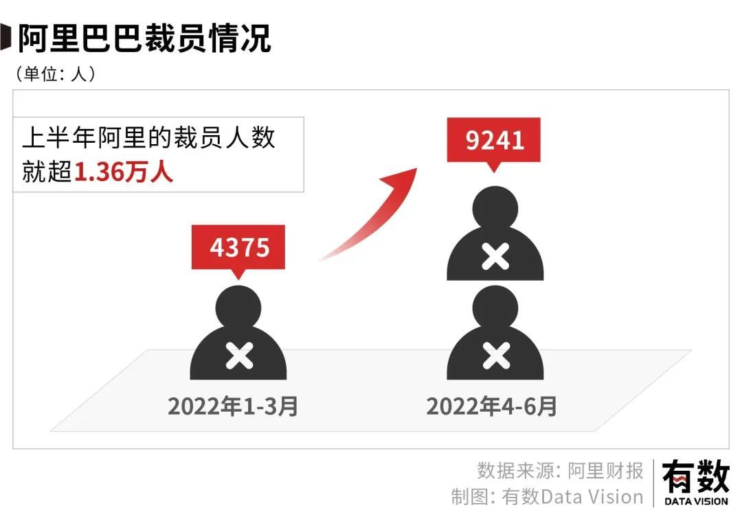 惊天内幕！阿里‘藏’了一张底牌，马云背后的谋略竟如此深不可测！