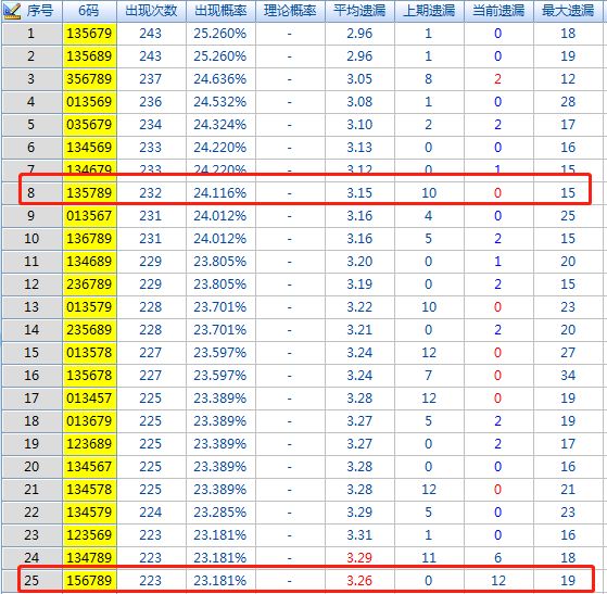 246天天天彩天好彩资料大全二四六之一、挖掘隐藏机会，苹果款25.612背后的惊人秘密！