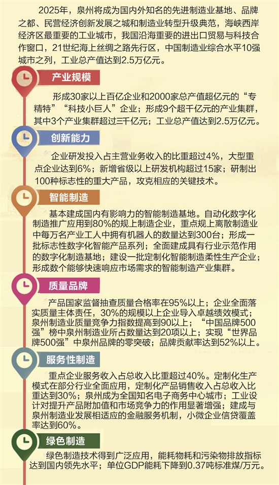 2025新奥历史开奖记录公布