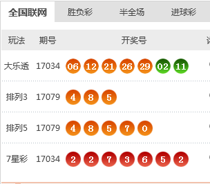 学习知识 第94页