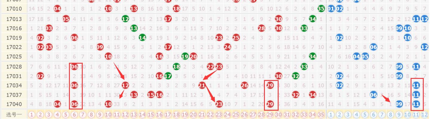 震惊！澳门今晚开特马+开奖结果走势图曝光，静态版69.54暗藏玄机，助你轻松驾驭行业数据！