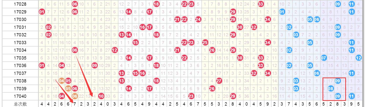 惊！香港澳门开奖记录隐藏的秘密，旗舰款47.896竟成致胜关键，你的计划还差一步！